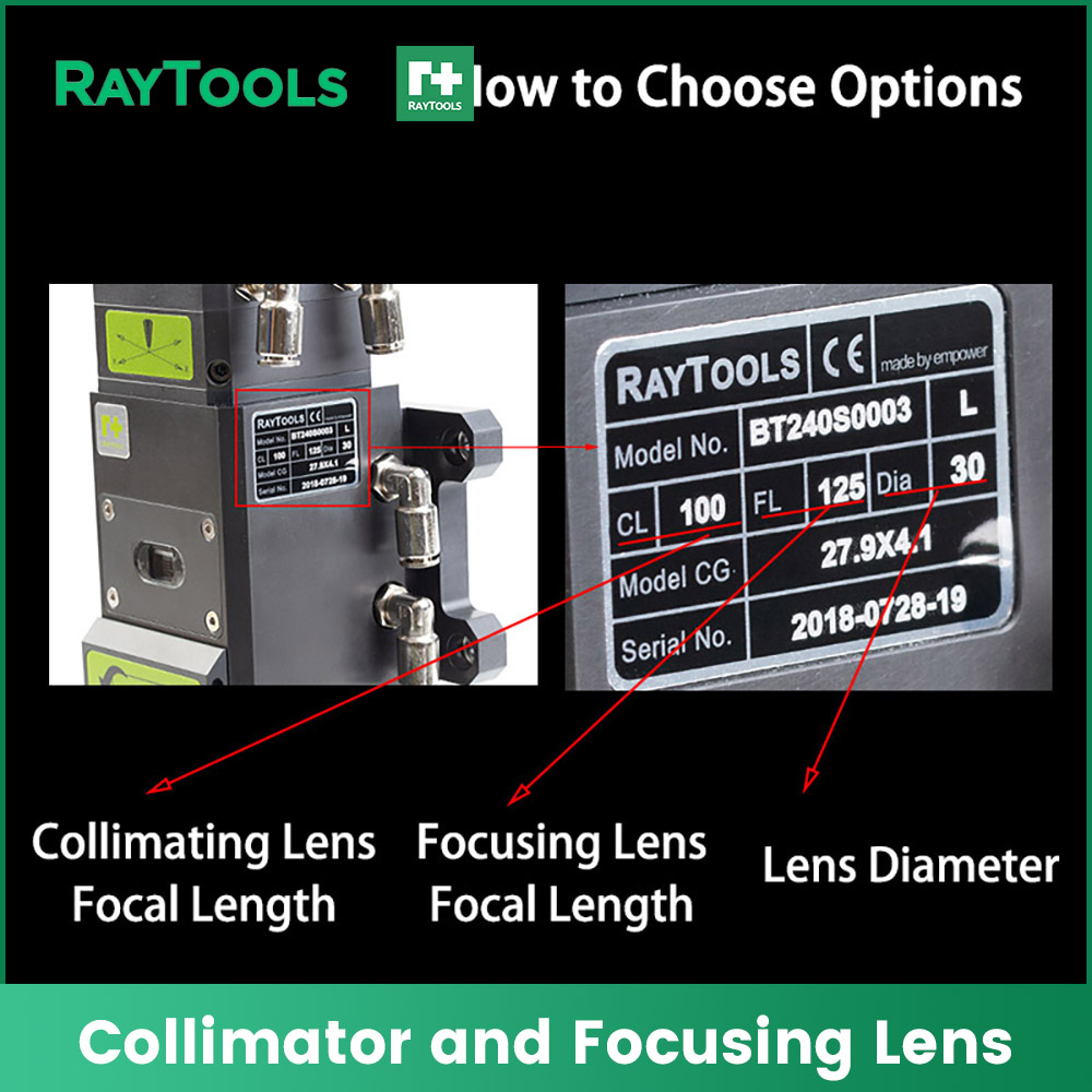 Raytools Laser Focusing Lens a - Holy Stone Drone Hs720 评论和价格