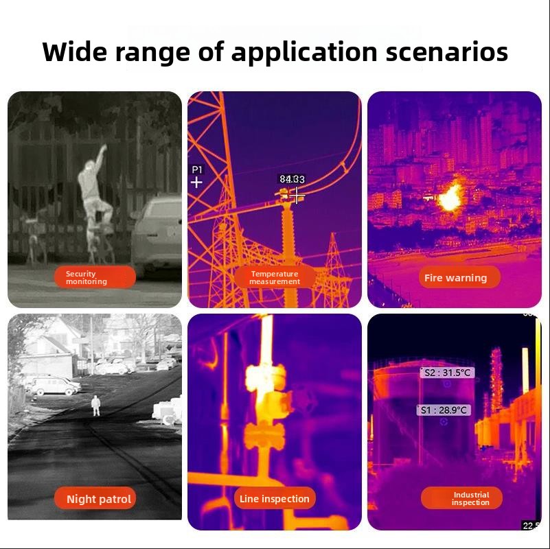New Thermal Camera for FPV The - Drone Thermal Imaging 评论和价格