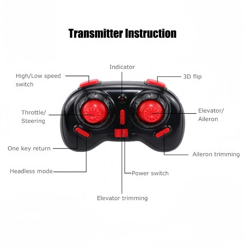 DIY RC Drone Parts 2.4GHz Each - Eachine Drone E010 评论和价格